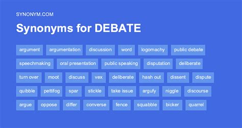up for debate synonym
