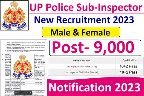 up police vacancy 202