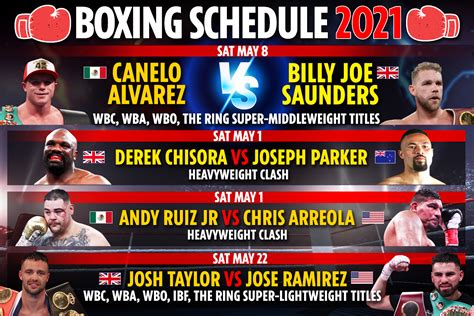 upcoming boxing matches ppv schedule