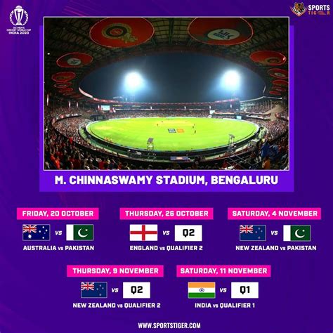 upcoming matches in bangalore