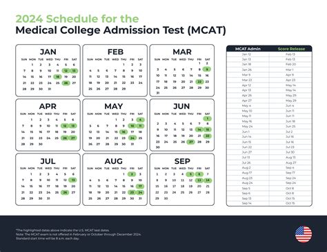 upcoming mcat dates 2024