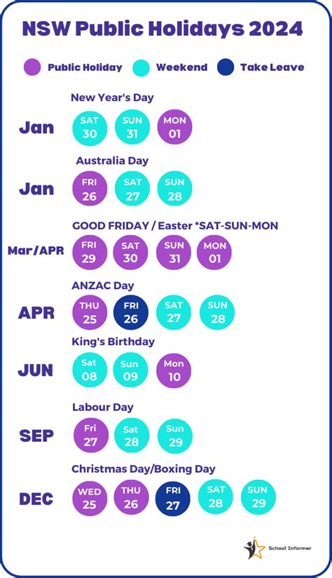 upcoming nsw public holidays