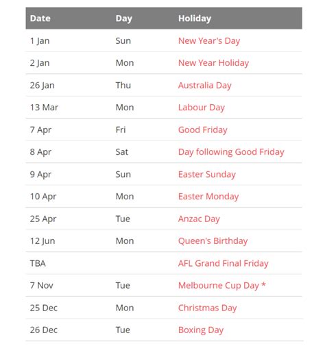 upcoming public holidays in melbourne