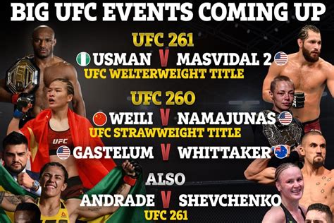 upcoming ufc events wikipedia