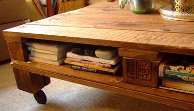 Upcycled Coffee Tables Ideas