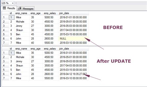 update datetime in mysql query example