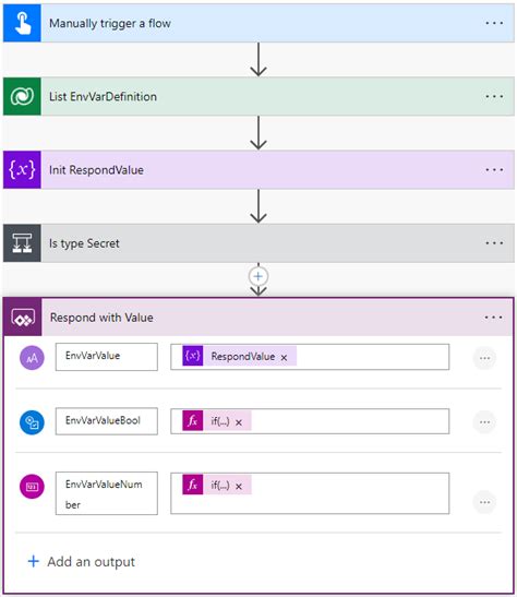 update environment variable value power automate