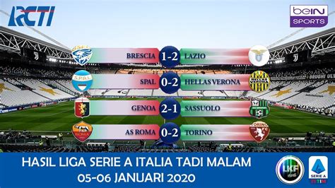 update skor liga italia