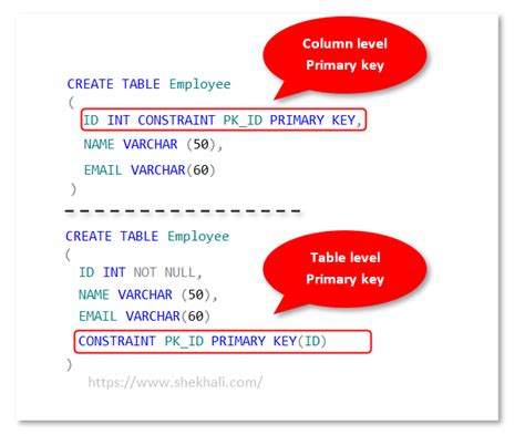 Update Table Primary Key Sql Server