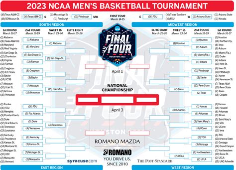 updated ncaa brackets 2023