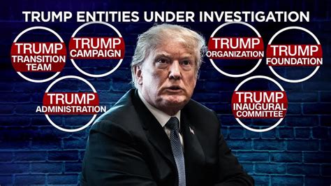 updates on trump investigations