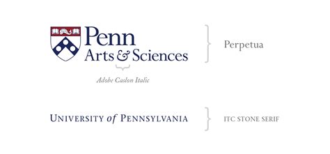 University of Pennsylvania School Arts Sciences
