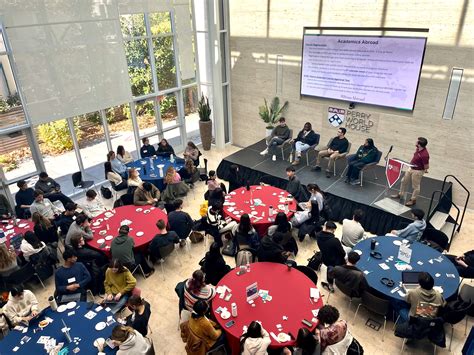 UPenn Study Abroad Programs