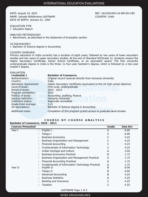 5 Ways UPenn Transcript