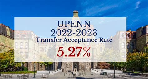 UPenn Transfer Guide