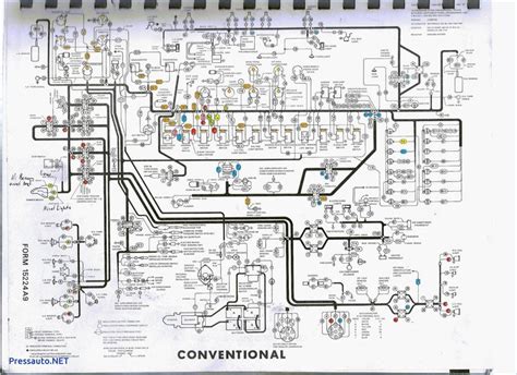 Upgrade Chronicles: A Tale of Circuit Evolution