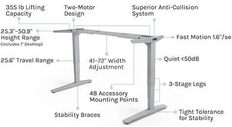 Uplift Desk Specs