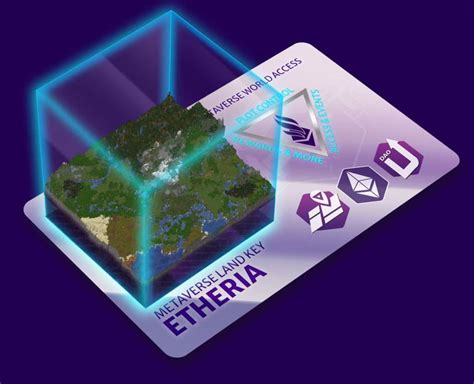 Uplift World Platform