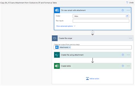 upload excel file to sharepoint list power automate