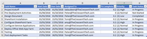 upload excel into existing sharepoint list