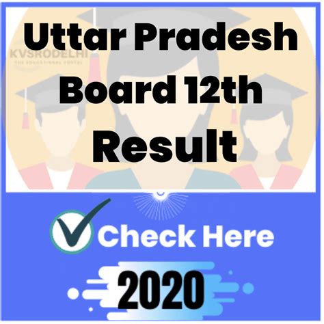 upmsp result 2020 class 12