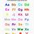 upper and lower case alphabet chart printable