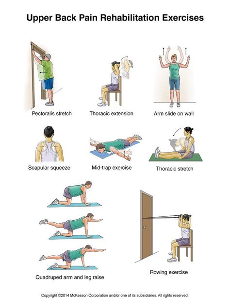upper back exercises for good posture