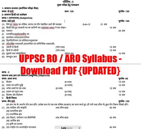 uppsc ro/aro syllabus pdf in english