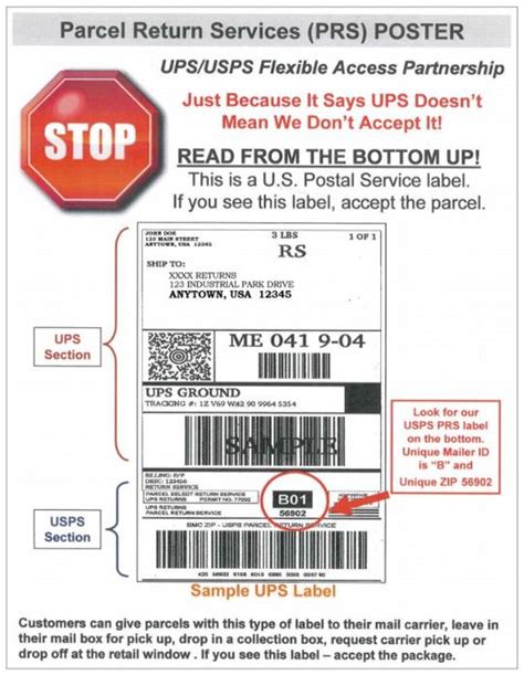 ups account number on return label