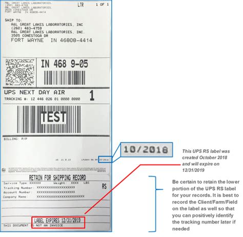 Ups Label Expiry Date