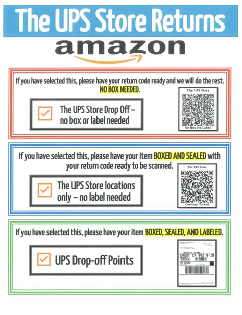 Ups Locations That Accept Amazon Returns