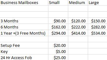 ups mailbox costs