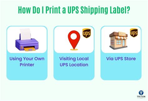 ups print
