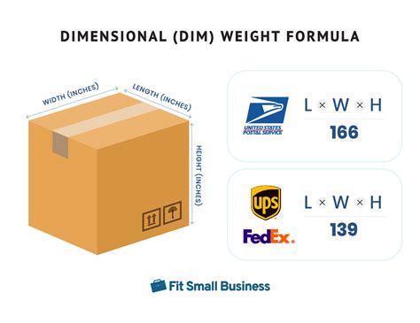 ups shipping calculator by size and weight