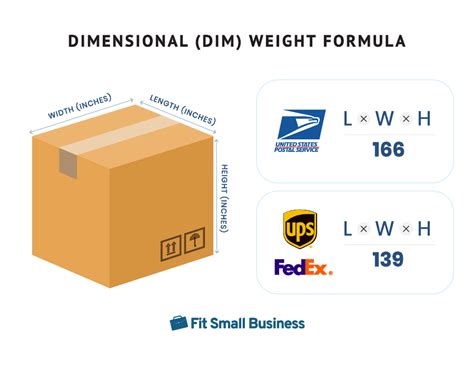 ups shipping calculator dimensions