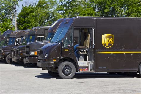 ups shipping for small business
