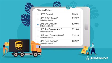 ups shipping options and prices