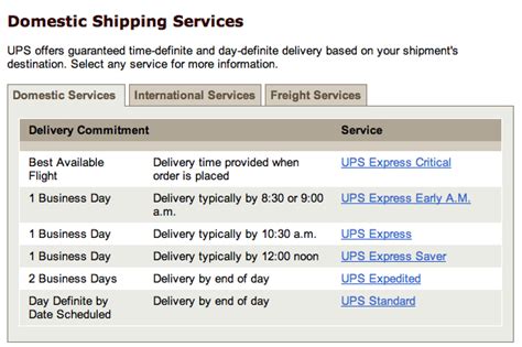 ups shipping services list