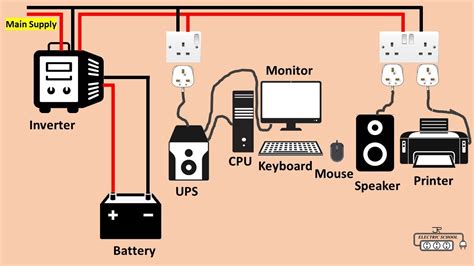 4 Simple Uninterruptible Power Supply (UPS) Circuits Explored