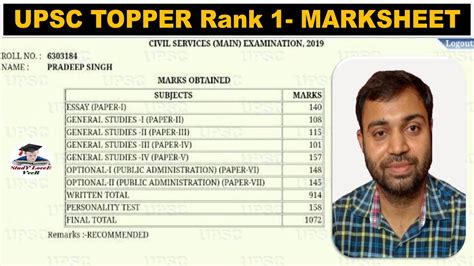 upsc 2019 topper marksheet