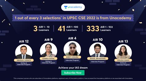 upsc 2023 results pdf