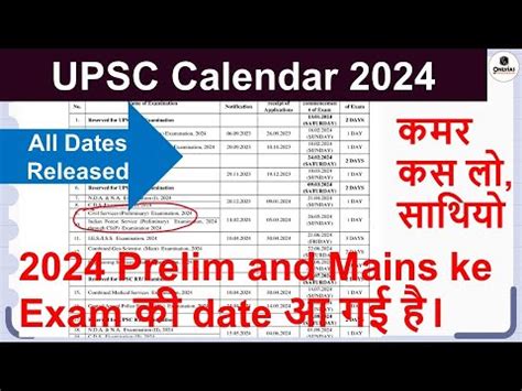 upsc cse pre exam date 2024