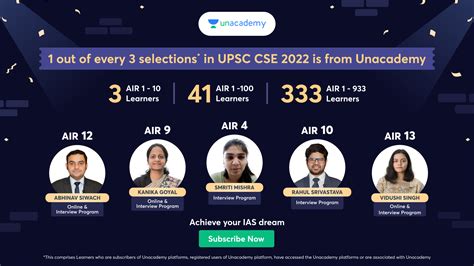upsc cse prelims 2023 result topper list