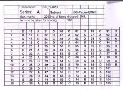 upsc official answer key 2019