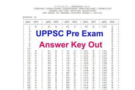 upsc official answer key 2022
