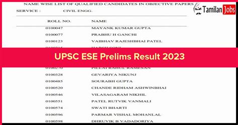 upsc prelims 2023 result list category wise
