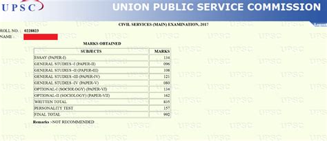 upsc prelims result 2021 marksheet download