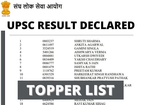 upsc result 2021 topper list pdf