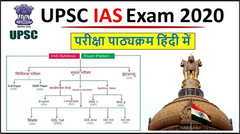 upsc syllabus in hindi pdf 2023