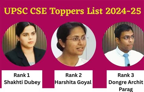 UPSC Topper 2023 List Rank, Marksheet, Statewise List!